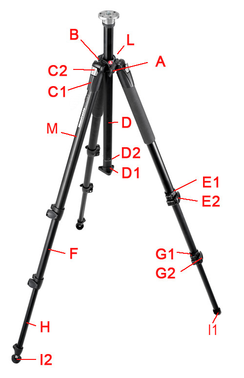 Bogen 055CLB Version 3