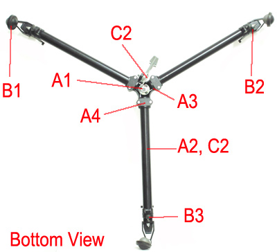 Bogen 3056 dolly