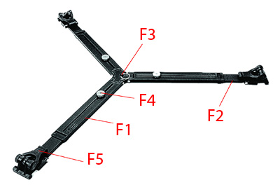 Bogen 3138