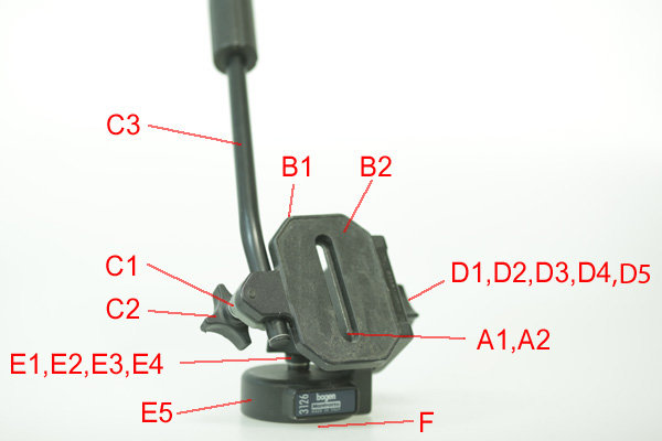 BOGEN 3126 VERSION 7 VIDEO HEAD