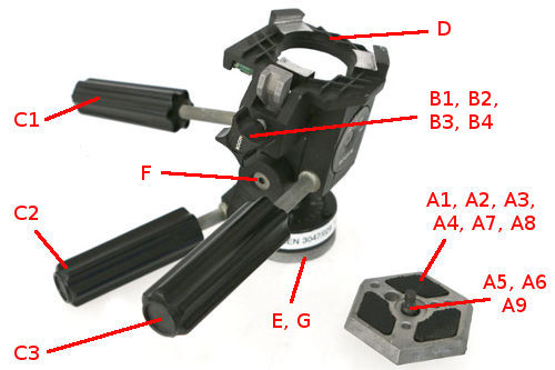 3047 Version 1 Bogen Pan Head