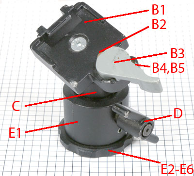 Bogen 3262QR ball head