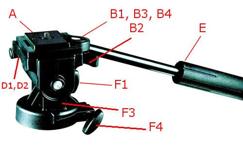 BOGEN 3160 Video Head