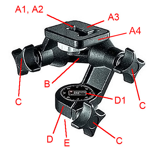 BOGEN 3025 VERSION 4 HEAD