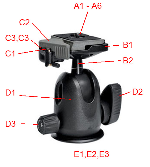 Manfrotto 785B Modo Tripod