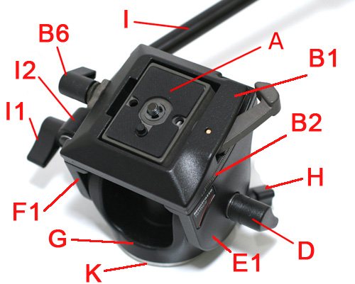 Bogen 701RC video head details