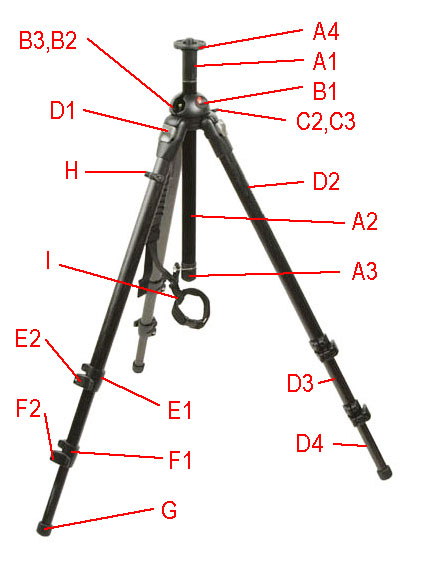 Bogen 055MF3 Mag Fiber Parts