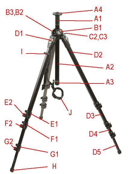 Bogen 055MF4 Mag Fiber Parts