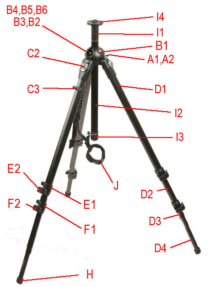 Bogen 190MF3 Mag Fiber Parts