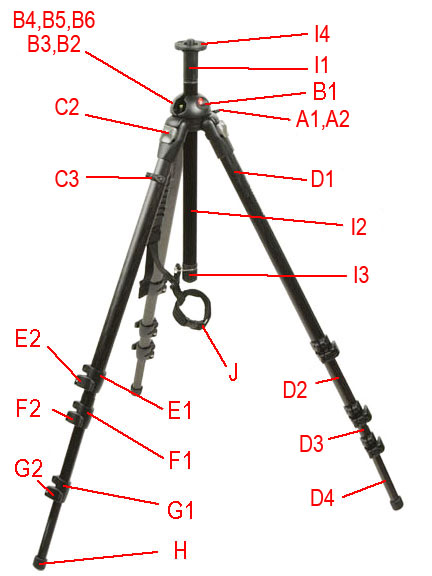 Bogen 190MF4 Mag Fiber Parts