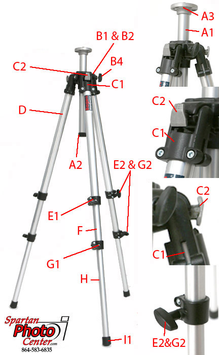 Manfrotto 190  Version 2 