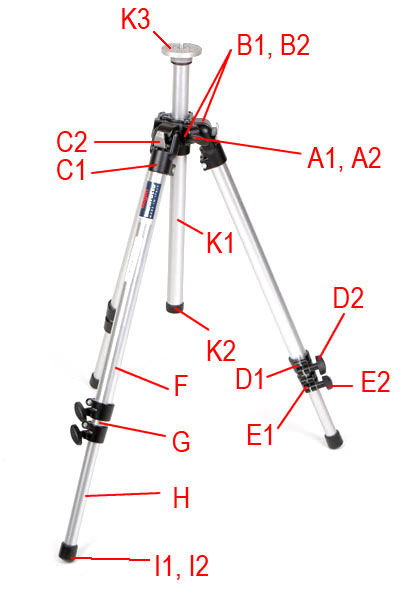 Manfrotto 190-3 Version 3 