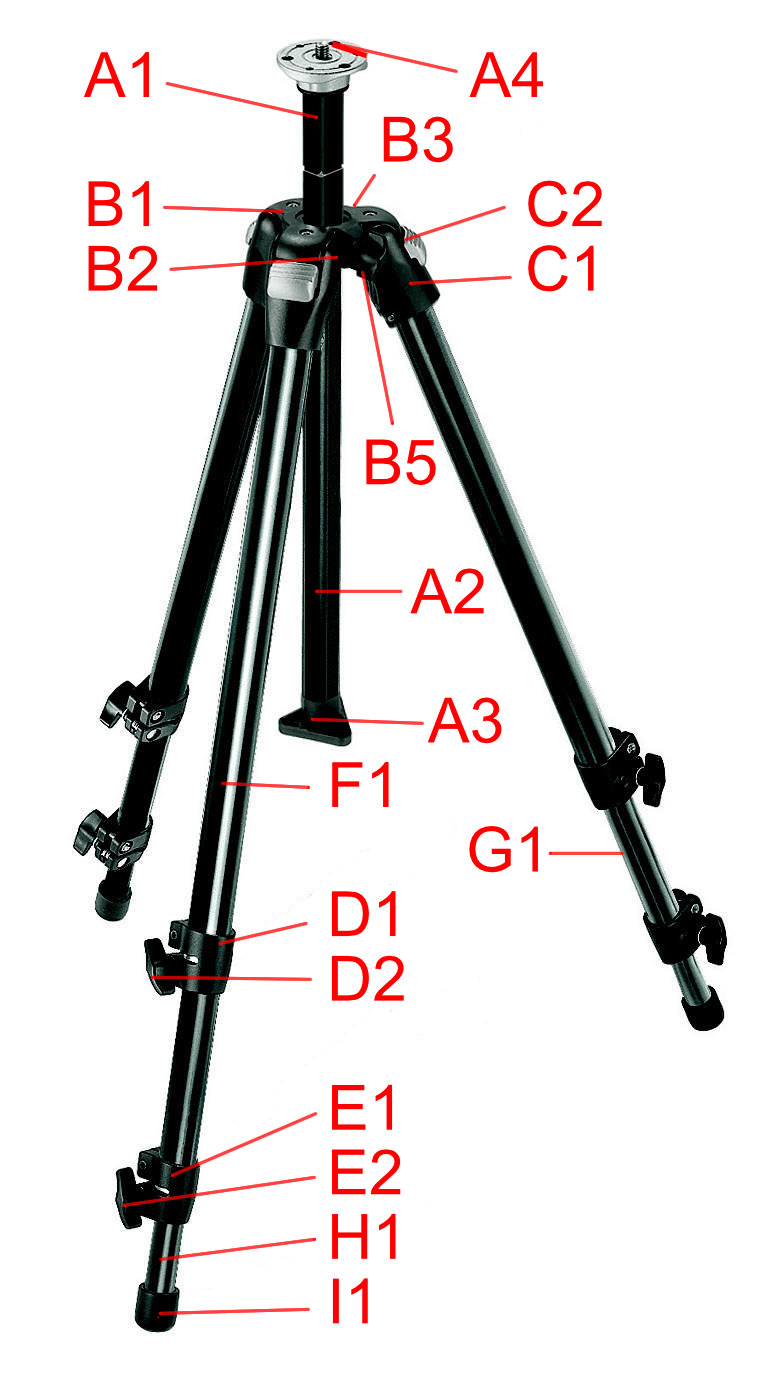 BOGEN 3001BN Tripod