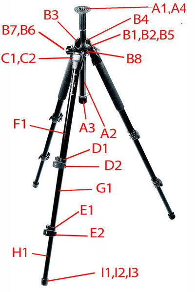 MANFROTTO 3021BPRO VERSION 5