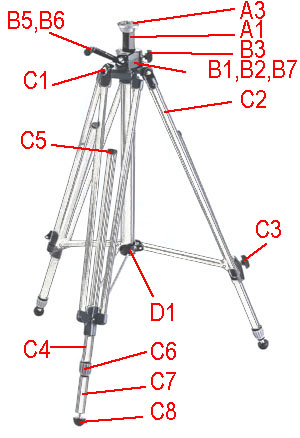 Bogen 3046 Version 3 tripod