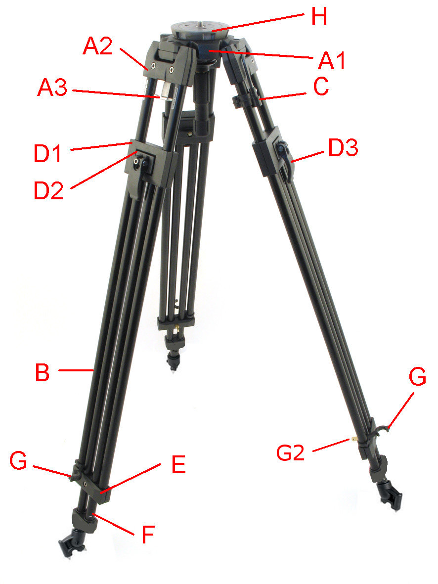 3183B Version 5 video tripod