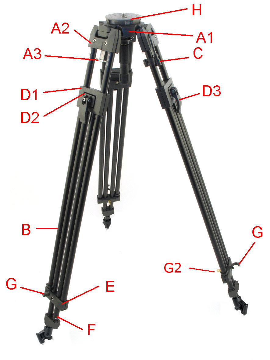 3192-5 TRIPOD