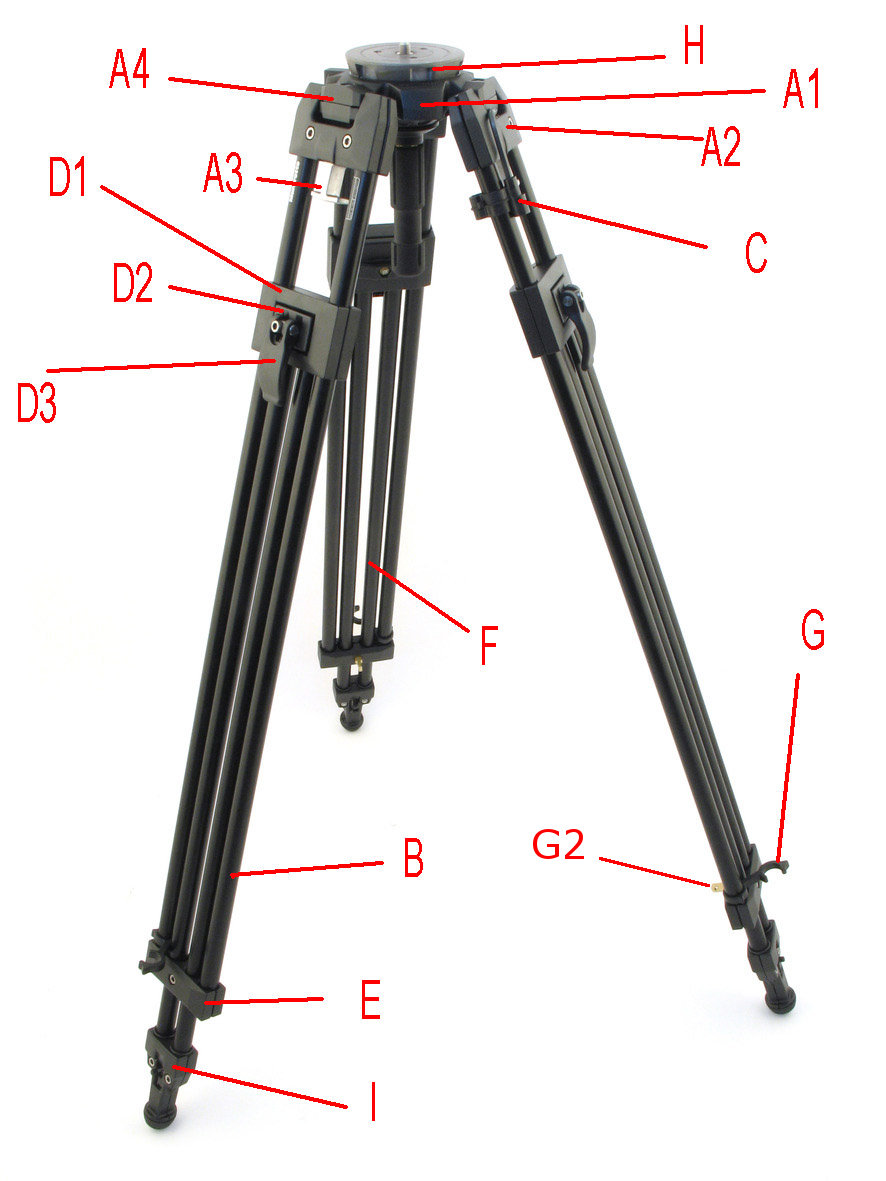 3183B Version 5 video tripod