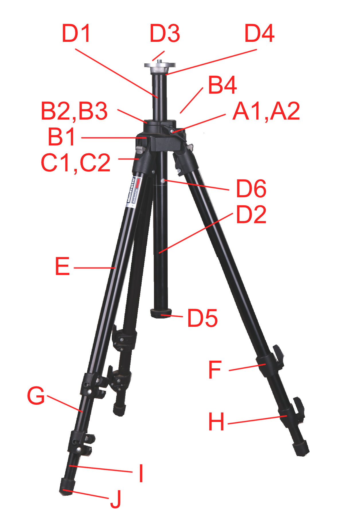 055B version 10 tripod