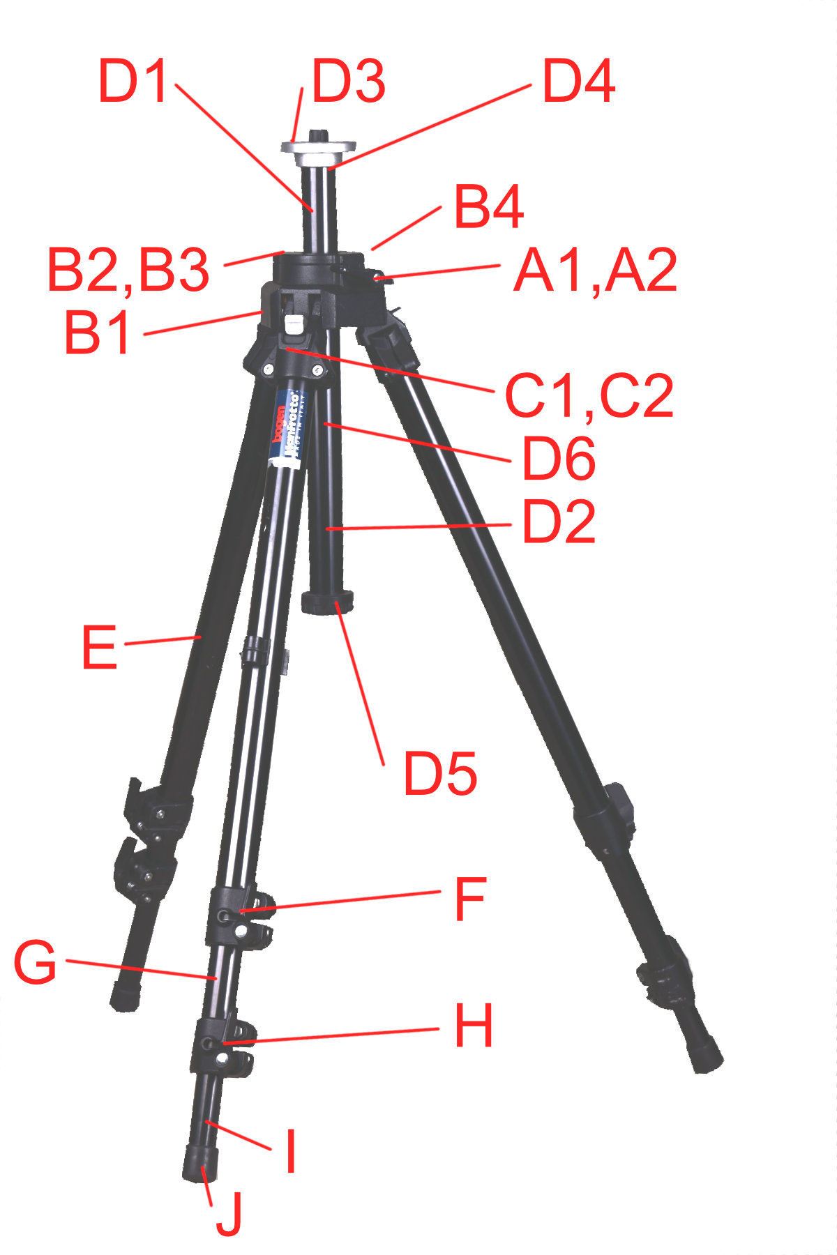 7th 3221 tripod