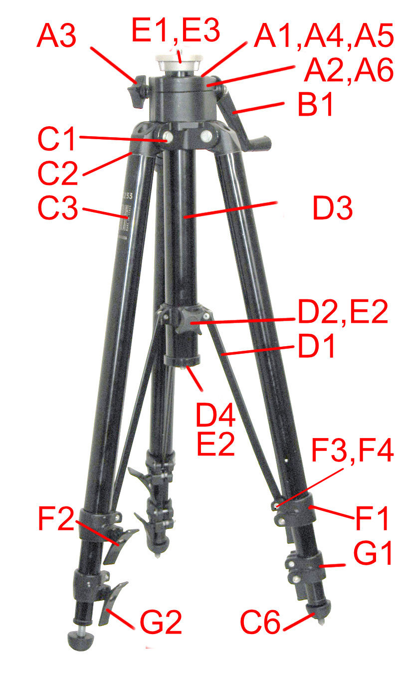 Old Manfrotto and Bogen 3233 or 074 tripod