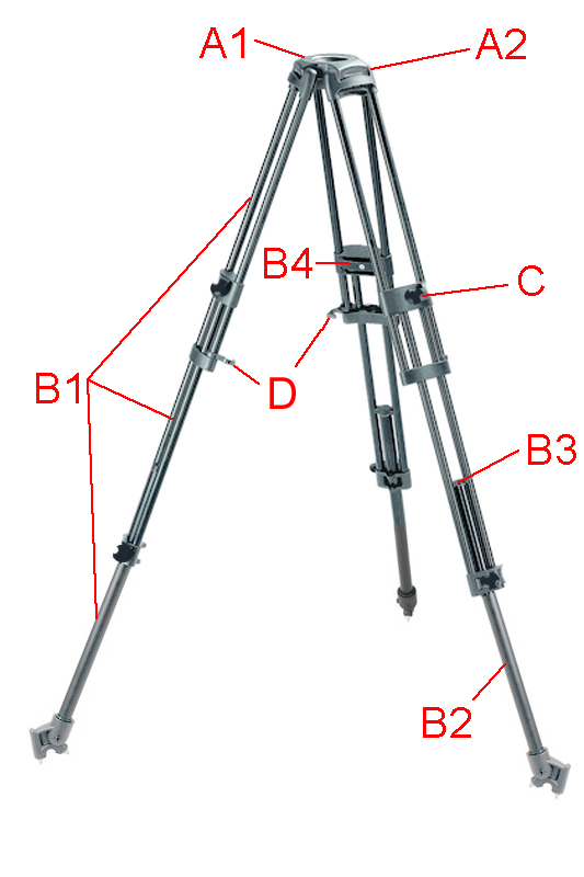 3283B Version 5 video tripod