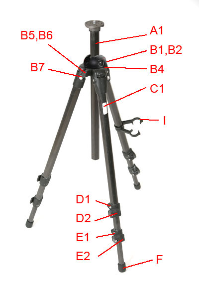 Manfrotto 443 carbon fiber tripod