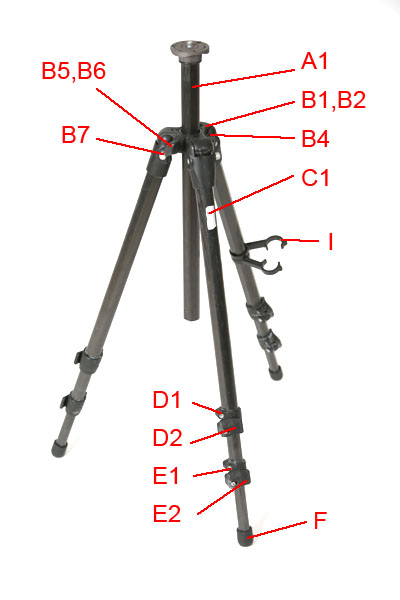 Bogen 3443D carbon fiber tripod