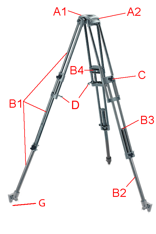 3141 Video Tripod