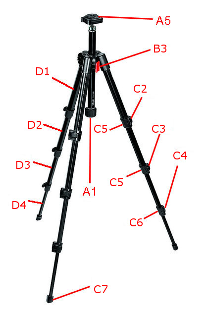 Bogen 715B Digitripod