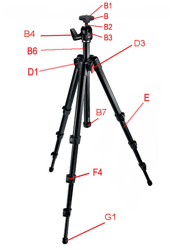 Bogen 715B Digitripod