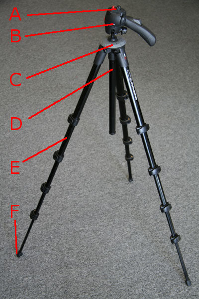 Manfrotto 785B Modo Tripod