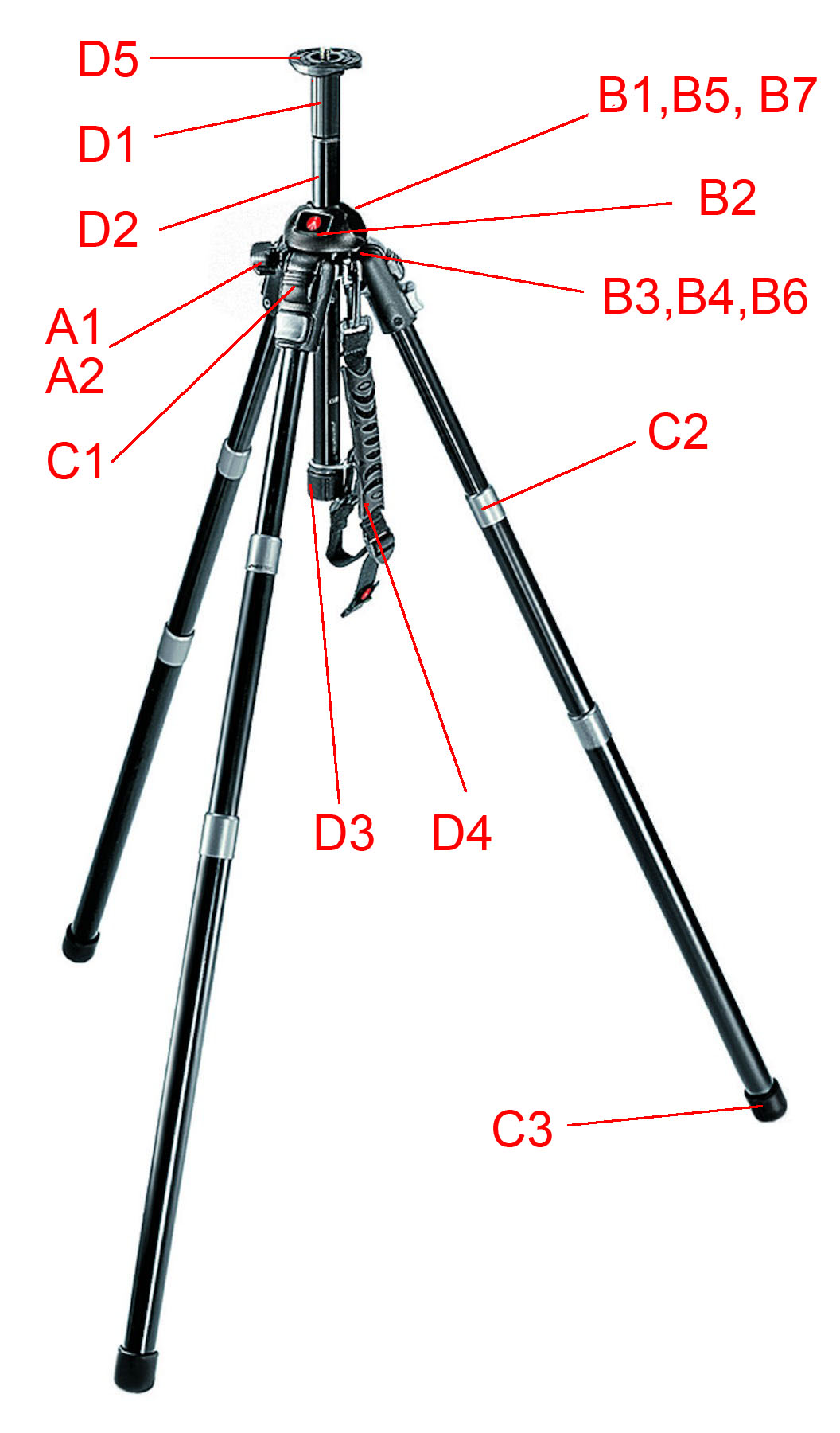 BOGEN NeoTech 458B Tripod